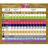 Fertilizante Flores Anarkia81