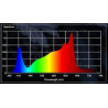Mega Optic 720W 3.2 LED Grow Light Hortibloom