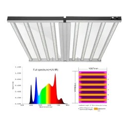 LED 880W PRO Ligting RisenGreen