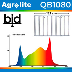 LED 1080W QB BID Agrolite 2.9