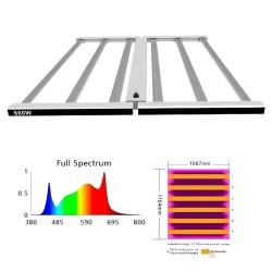 LED 660W PRO LIGTING RISENGREEN