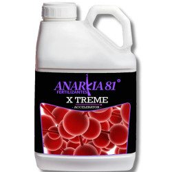 XTreme Anarkia81