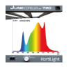 LED 720W June Corelux 2.9 Hortilight | Panel LED